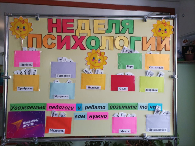 Неделя психологии.